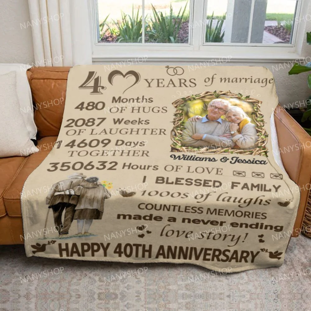 Anniversary Blanket Gifts - Custom Blanket Gift For Couple - Personalized Gifts For Couples - Image 3