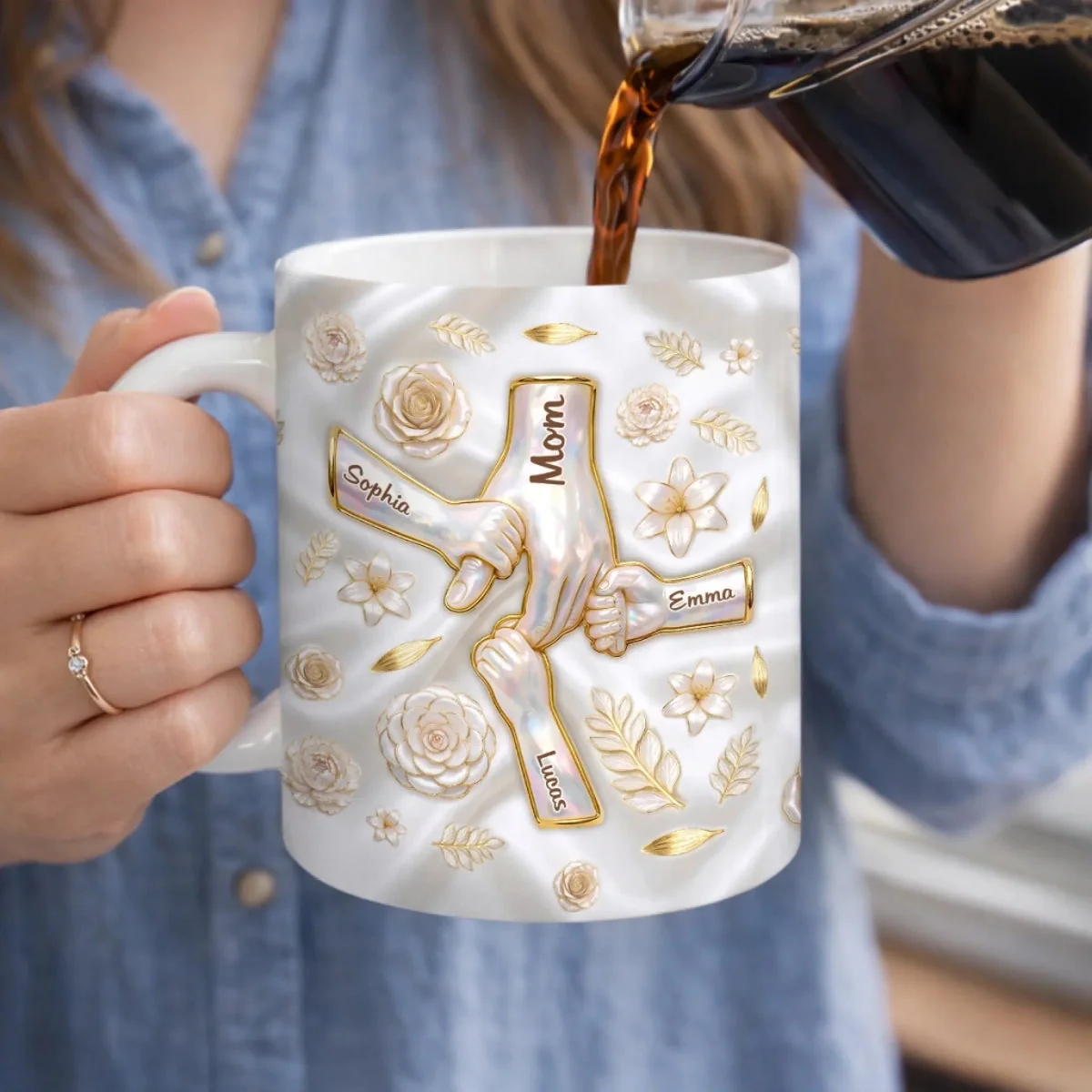 Custom 3D Inflated Effect Printed Mug - Personalized Mother's Day Gifts For Mom, Grandma - Her Hands Hold Our World - Image 3