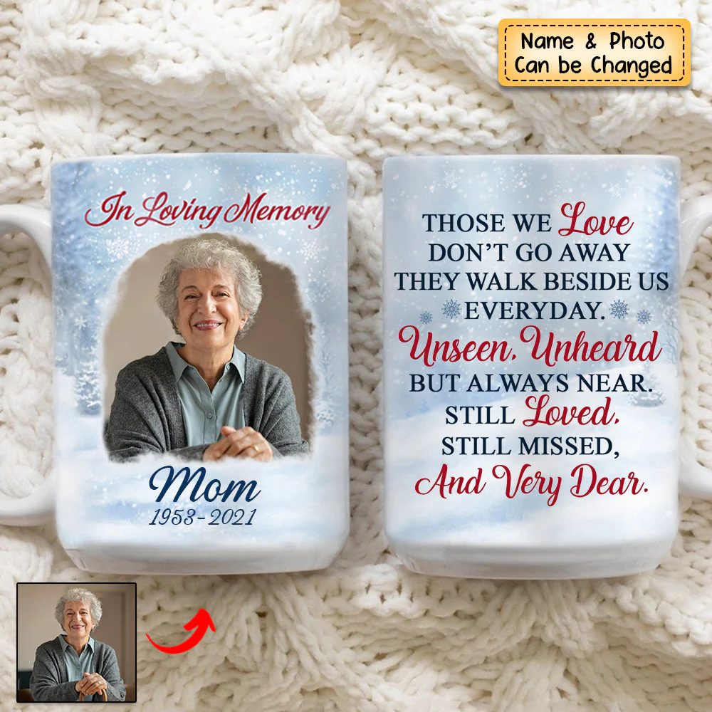 Custom Photo I'm Always With You - Memorial Gift For Family - Personalized Custom Mug - Image 3