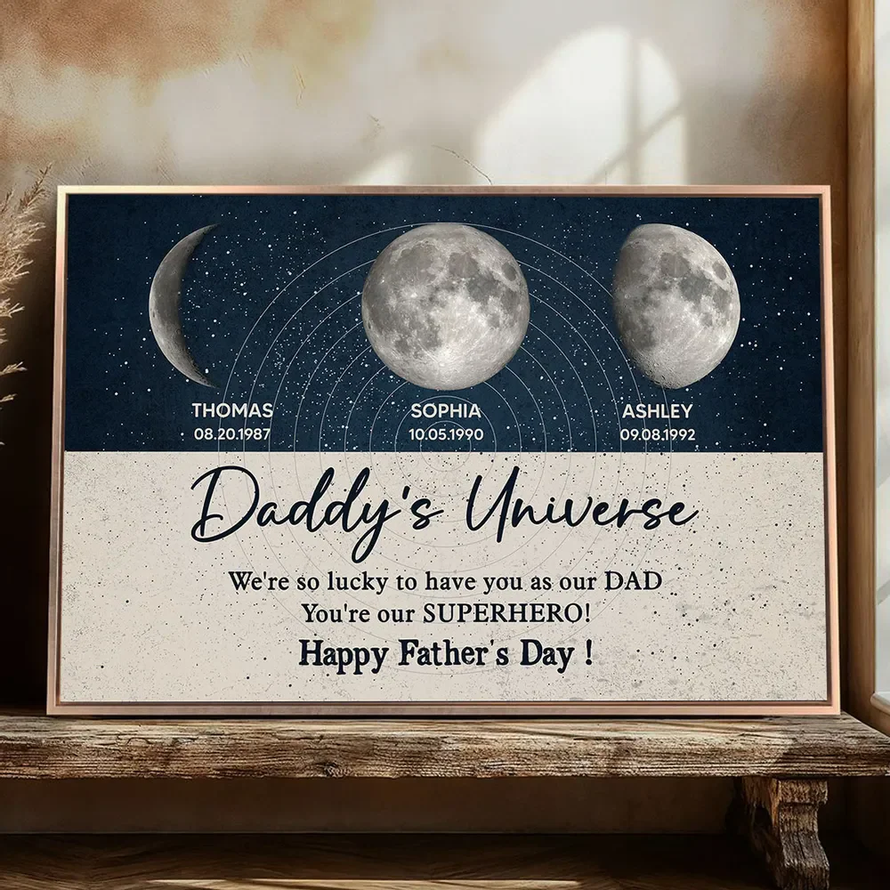 Daddy's Universe Moon Phases Father's Day Gift Personalized Poster Unique Father's Day - Image 2