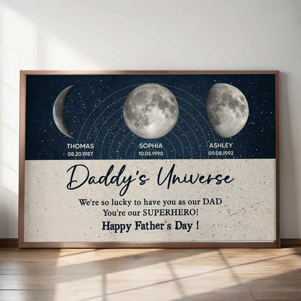 Daddy's Universe Moon Phases Father's Day Gift Personalized Poster Unique Father's Day - Image 3