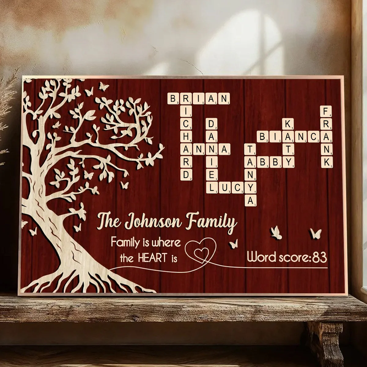 Family is Where the Heart is - Personalized Poster - Sentimental Gift for Loved Ones - Image 2