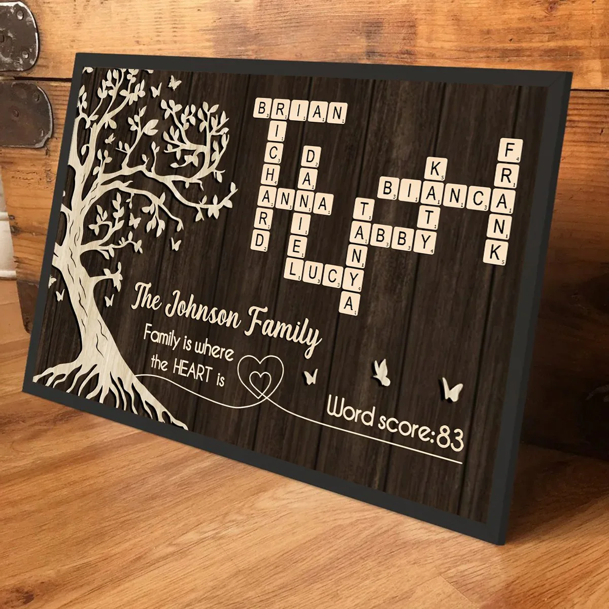 Family is Where the Heart is - Personalized Poster - Sentimental Gift for Loved Ones - Image 4