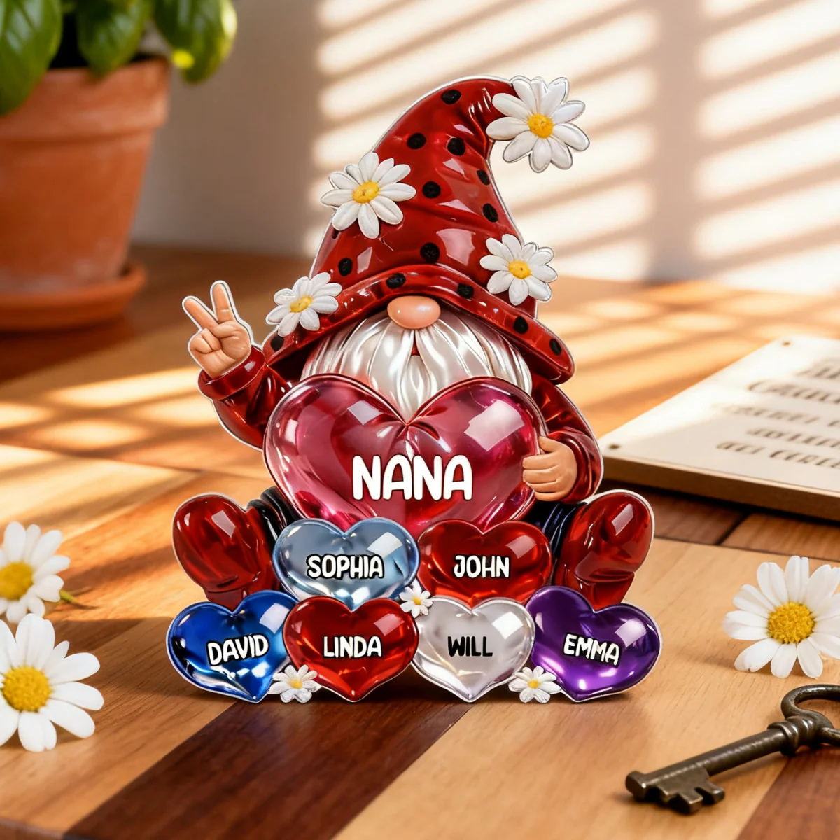 Grandma Little dwarf with Grandkids Names - Personalized Acrylic Plaque - Image 3
