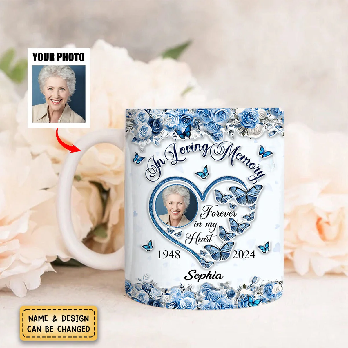 In Loving Memory Forever In My Heart Personalized mug - Image 5