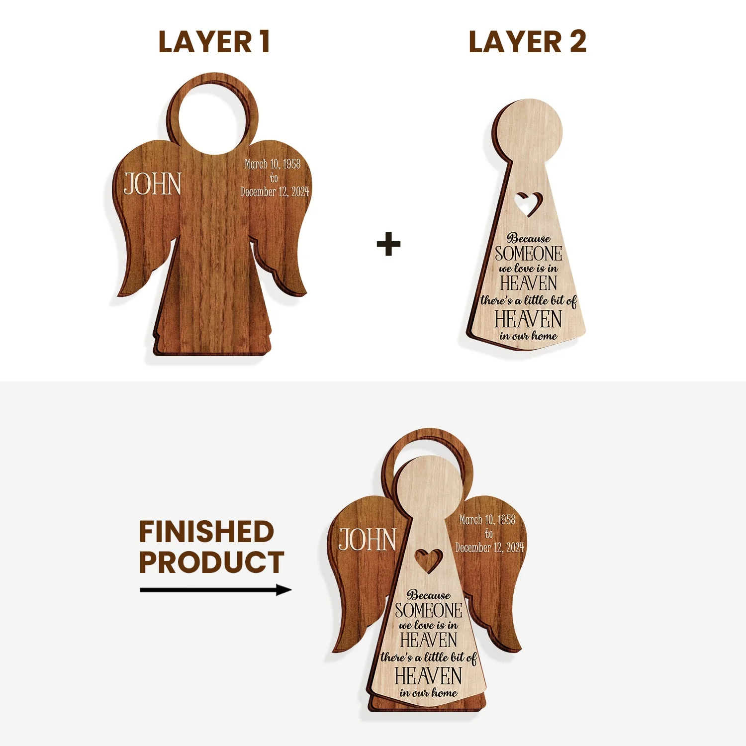 Memorial Angel 2-Layer Wooden Plaque Personalized Sympathy Gifts - Image 4