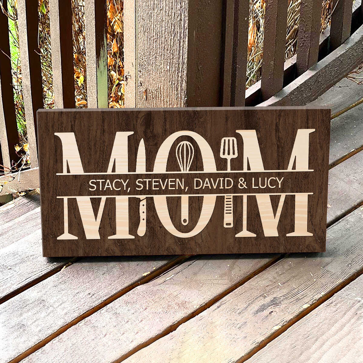 Mom Gift from Daughter, Son, Mom Sign Personalized Canvas with Kid’s Names - Image 2