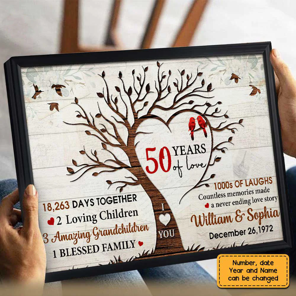 Personalized Anniversary Love Bird Poster - Image 3