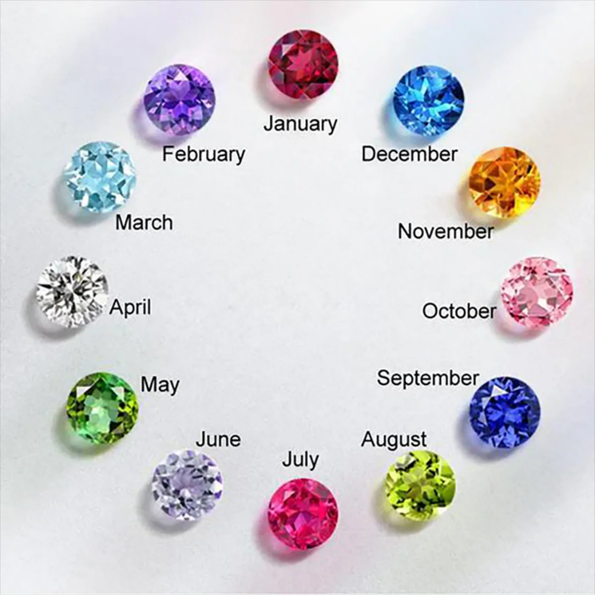 Personalized Birth Flower & Birthstone Bracelet- Jewelry Gift for Family/Friends/Sisters - Image 3