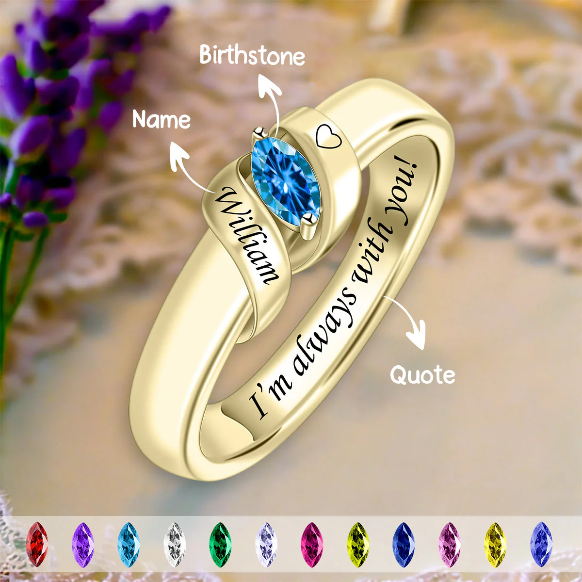 Personalized Birthstone Hug From Heaven Memorial Ring - Image 3