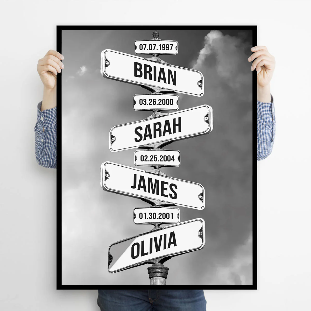 Personalized Canvas/Poster- "Children's Birthdates" - Image 2