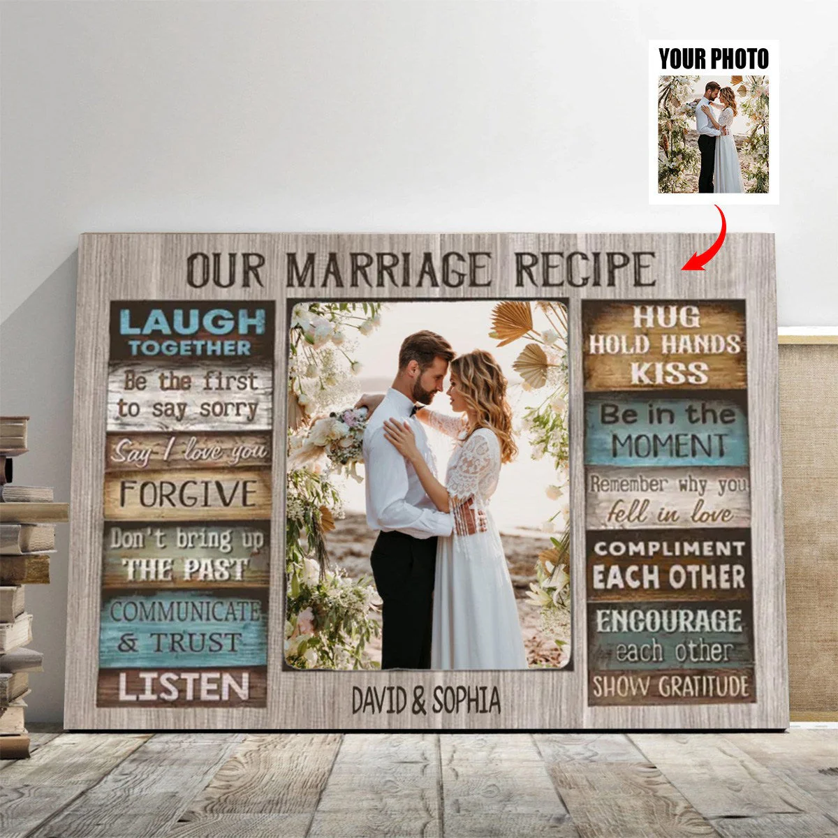 Personalized Canvas Prints Custom Couple Photo and Name - For Our Forever Love - Image 4