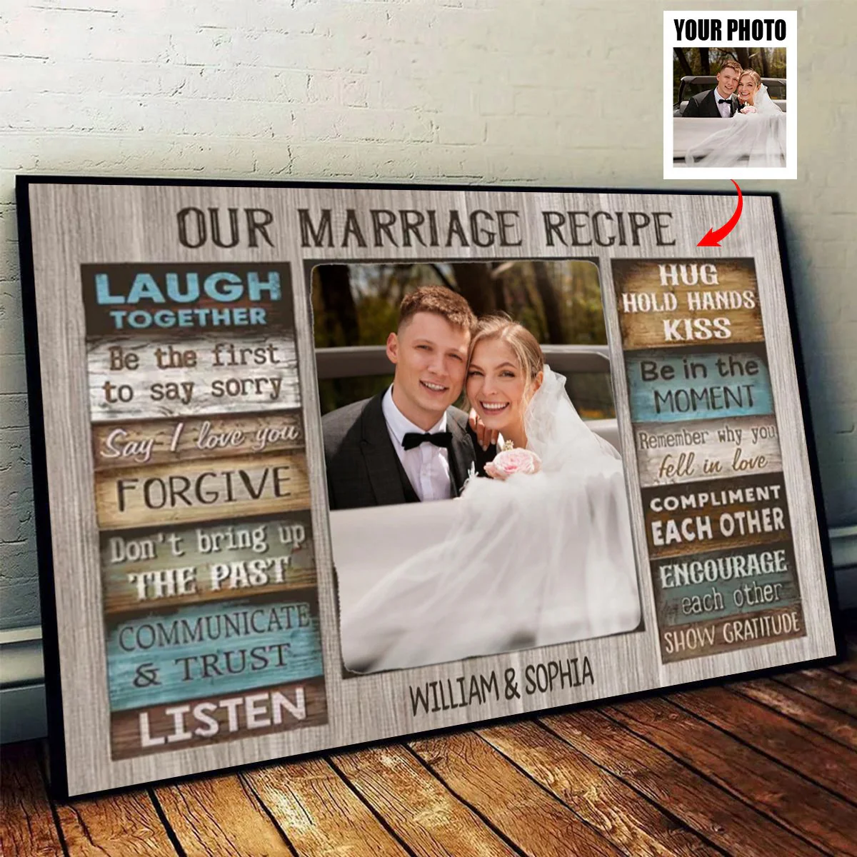 Personalized Canvas Prints Custom Couple Photo and Name - For Our Forever Love - Image 5