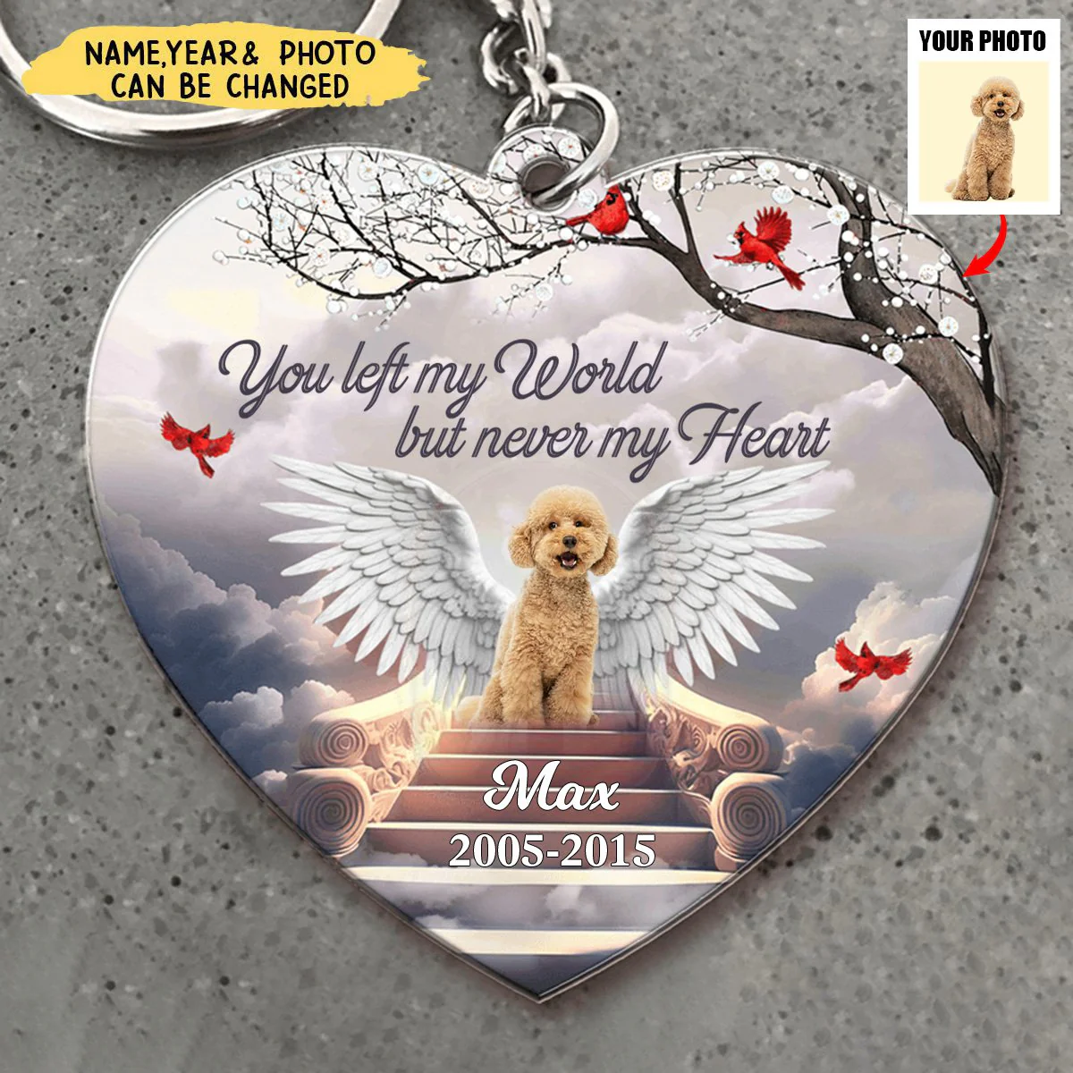 Personalized Memorial Wings, In Loving Memory In Heaven Keychain - Image 5