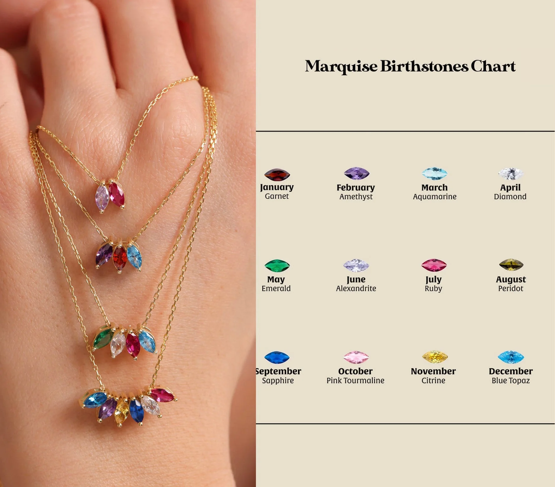 Personalized Twelve-Month Birthstone Necklace Gift For Grandma, Mom - Image 5