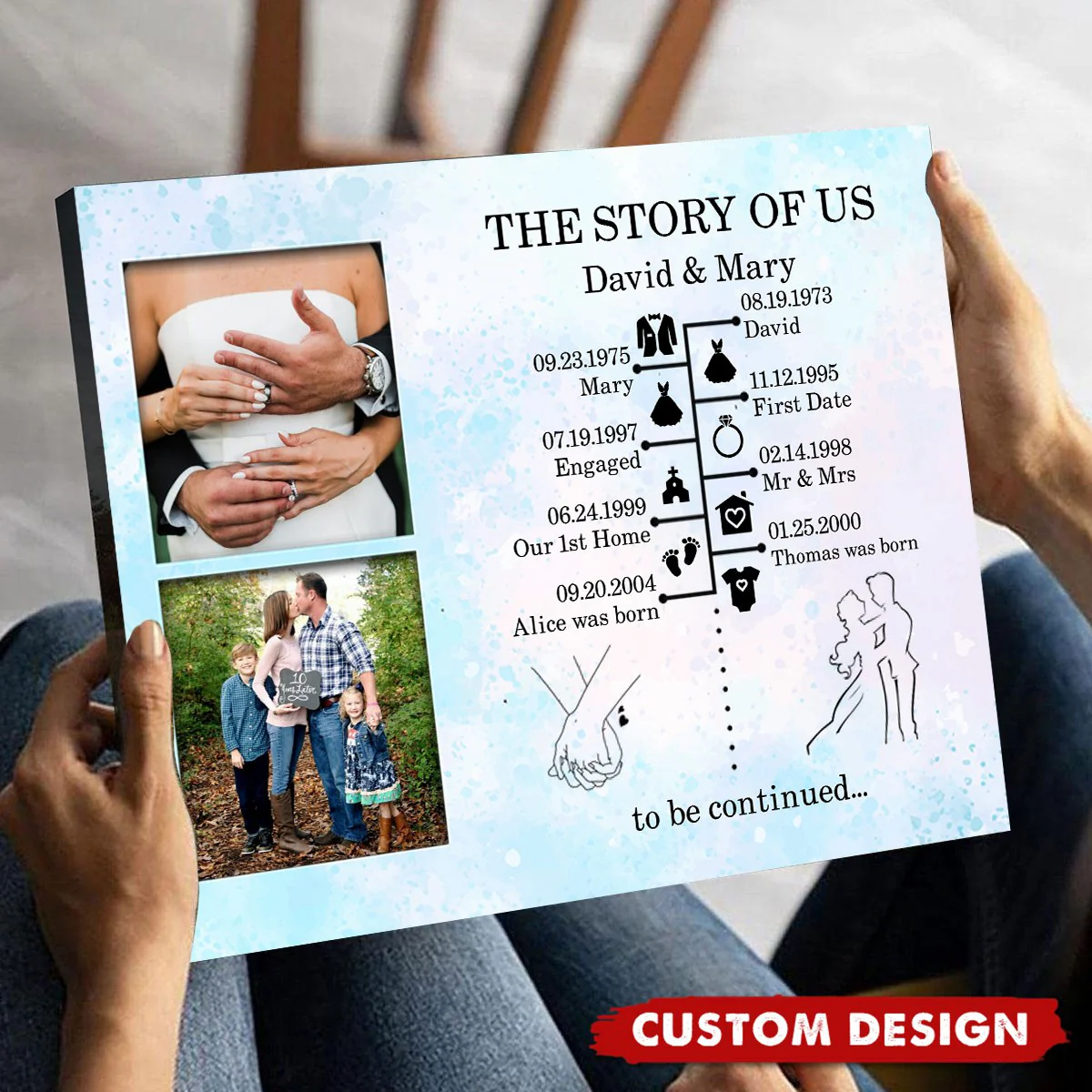 The Story Of Us Timeline, Personalized Photo Anniversary Print Canvas Gift For Husband, Gift For Wife - Image 2