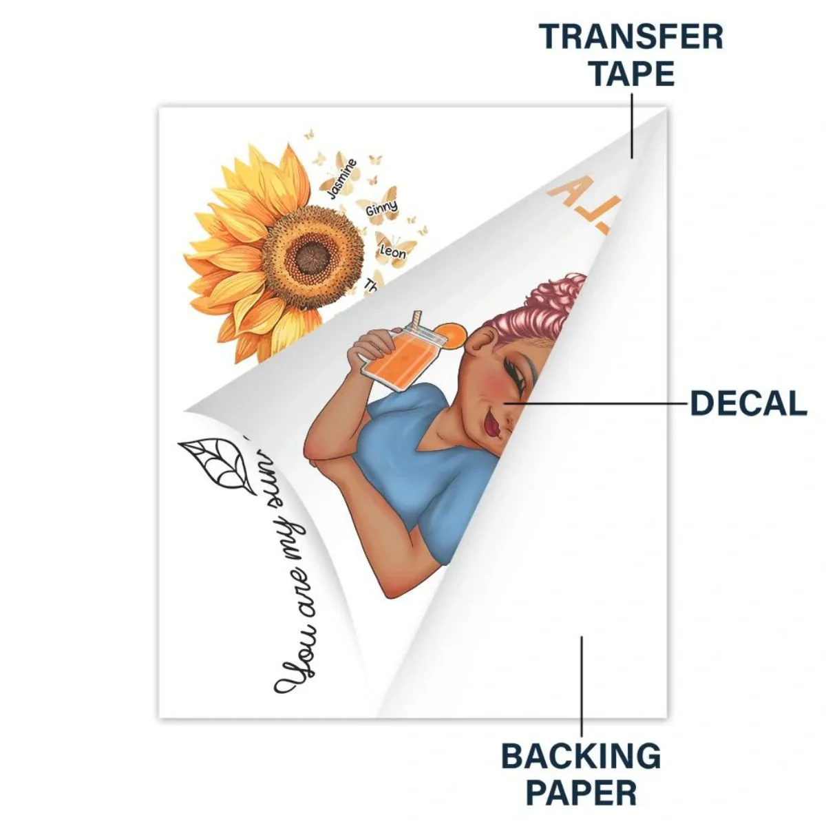 You Are My Sunshine Grandma - Personalized Decal - Image 6
